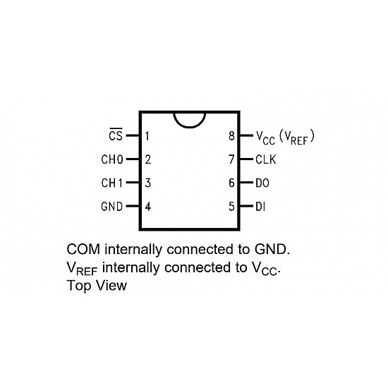 ADC0832CCN Chip 8-bit Analog-to-Digital Converter IC