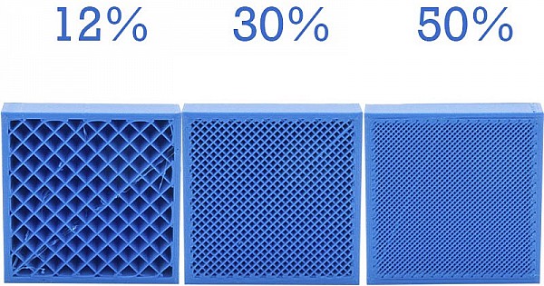 Guide About Infill In 3D Printing