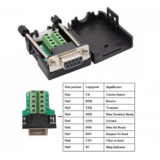 DB9 Screw Terminals To Female RS232 With Shell