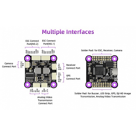 Radiolink F722 Racing Flight Controller