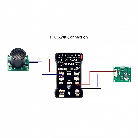 Radiolink SU04 PIXHAWk Ultrasonic sensor