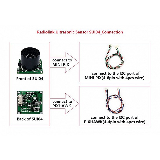 Radiolink SU04 PIXHAWk Ultrasonic sensor