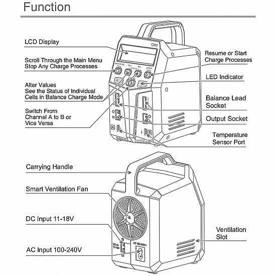 SKYRC T200 AC/DC Dual Balance Charger